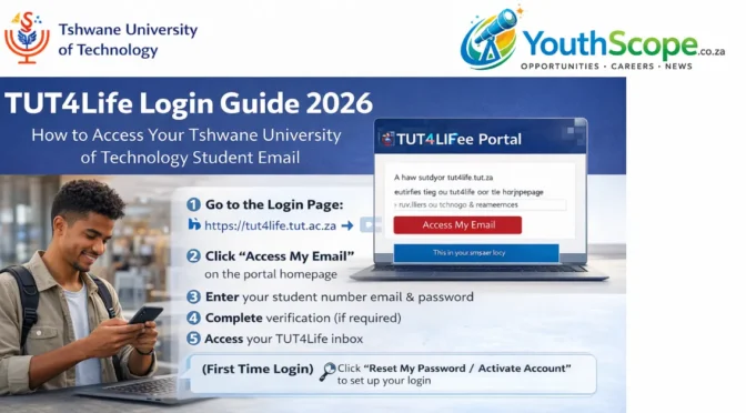 TUT4Life Login Guide 2026